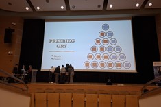 Warsztaty Koła Naukowego Studentów Matematyki